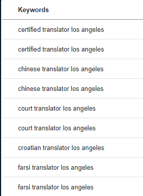 translator keywords list