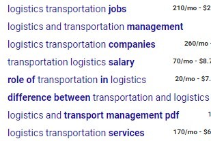 Transportation and Logistics keywords