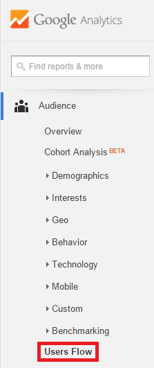 users flow sidebar