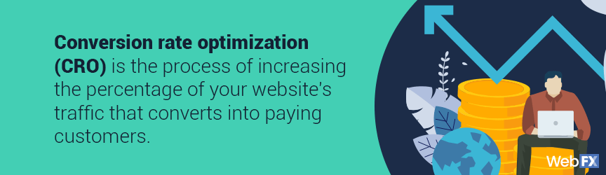 CRO conversion rate optimization