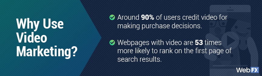 video marketing benefits