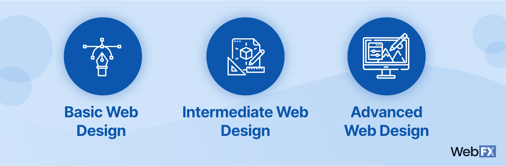 Vsf Marketing Tampa Web Design