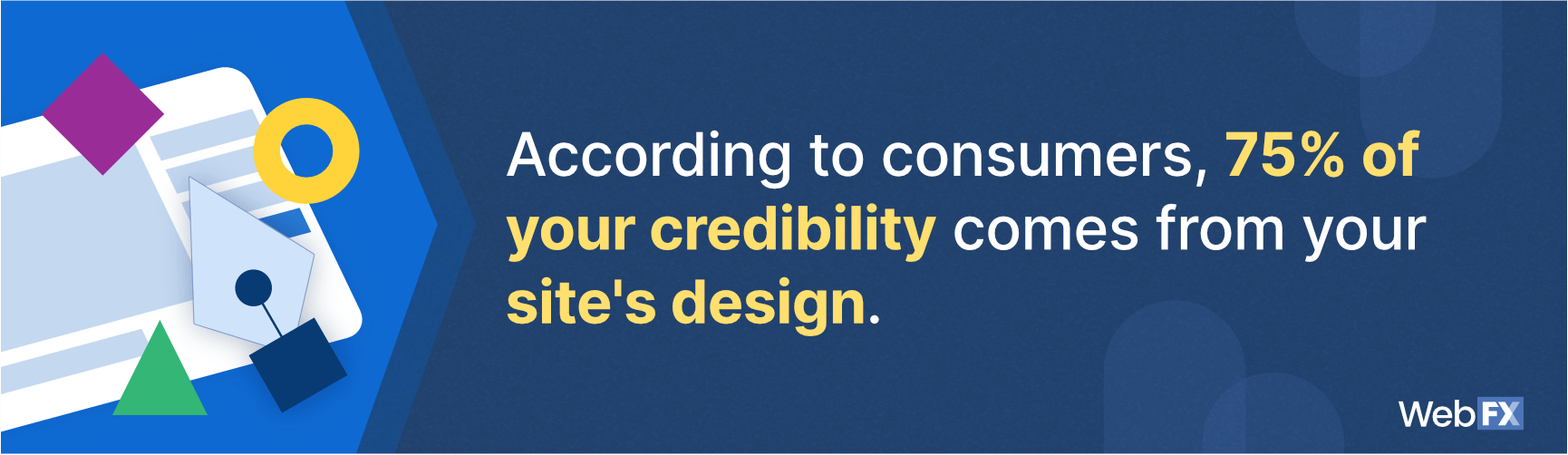 A statistic on the amount of credibility that comes from web design