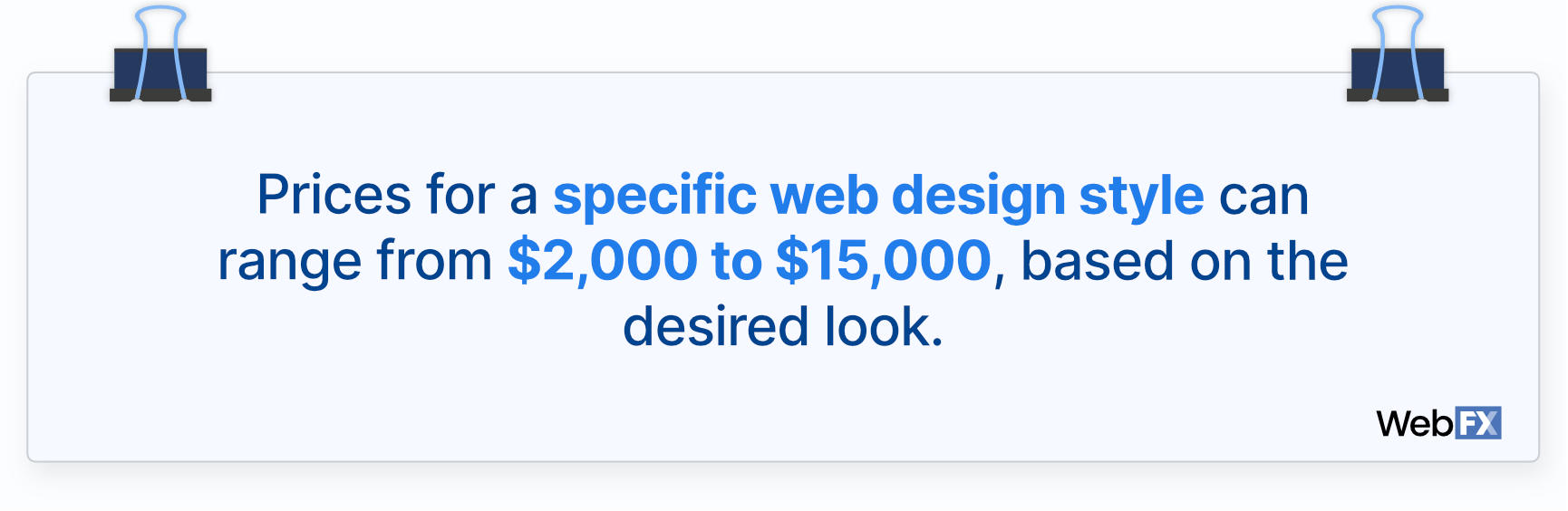 A statement on the impact of a website's style on web design costs