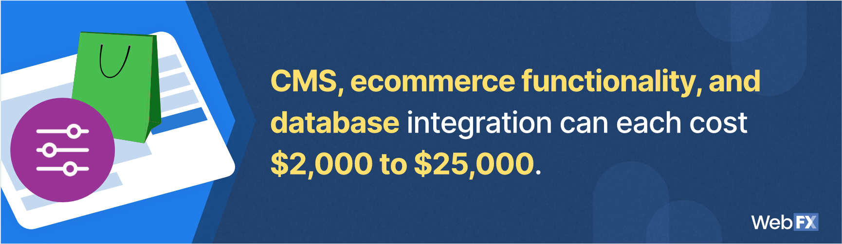 A statement on the impact of additional features on web design pricing