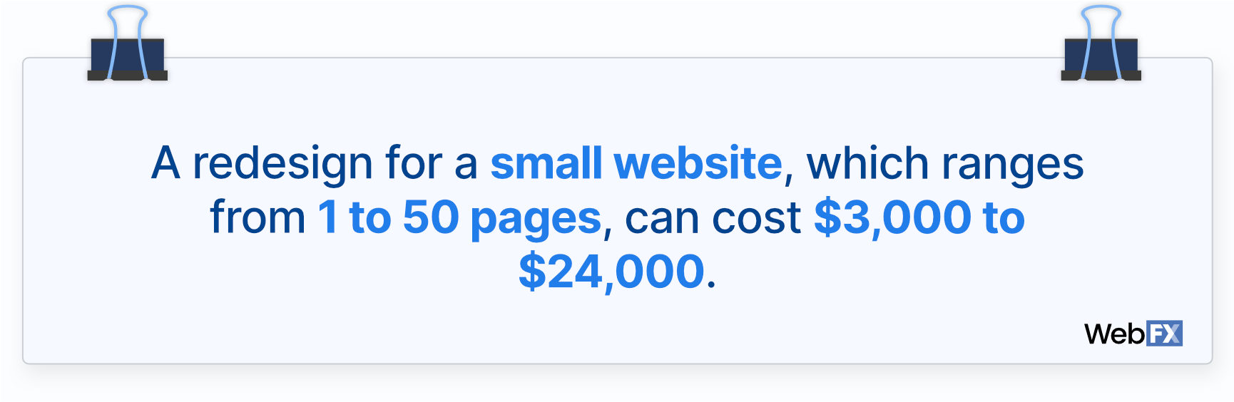 Wordpress Website Design thumbnail