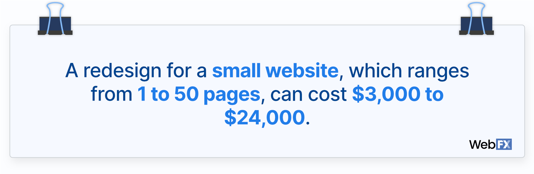 The website redesign price for a small website