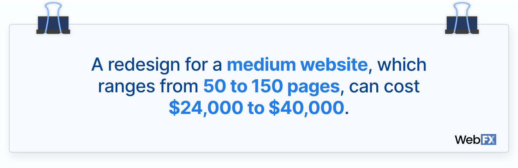 The website redesign cost for a medium website