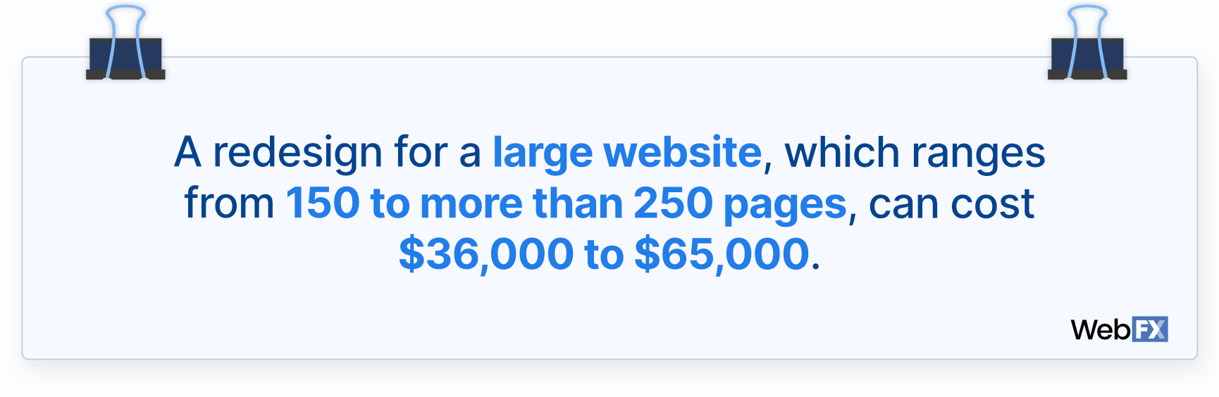 The average website redesign cost of a large website