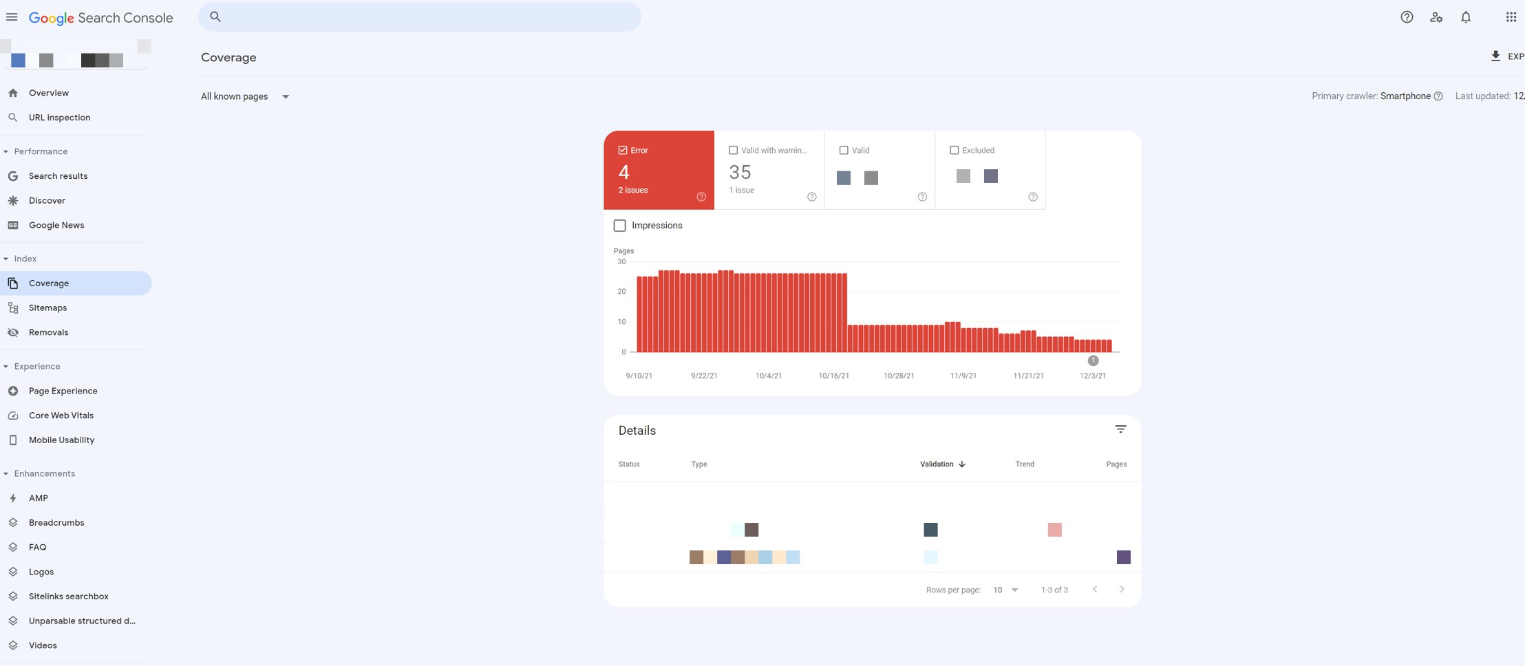 The Google Search Console Coverage Report