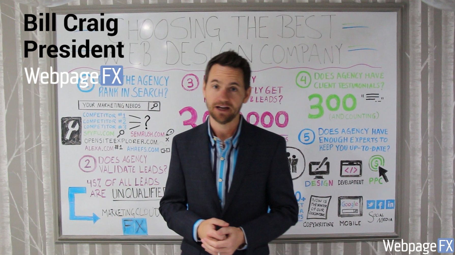 choosing the right web designing agency