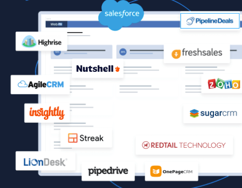 RevenueCloudFX integrations