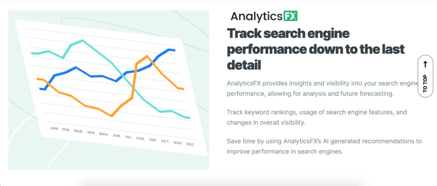 analytics tech analyticsfx