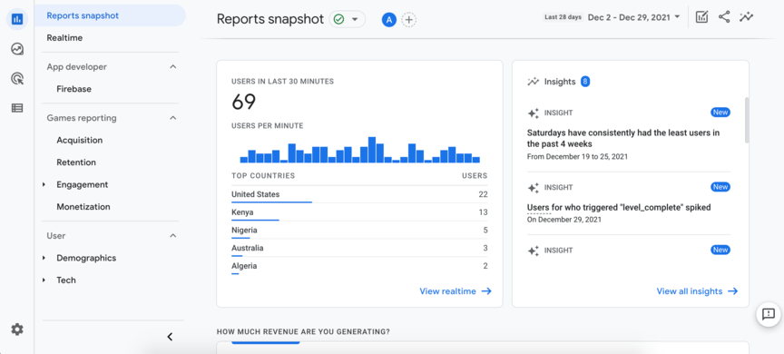 analytics tech google analytics