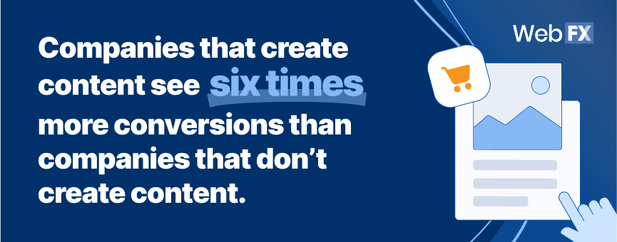 inbound marketing statistics 3