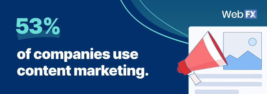 inbound marketing statistics 4