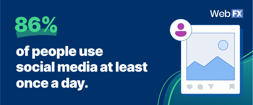 inbound marketing statistics 5