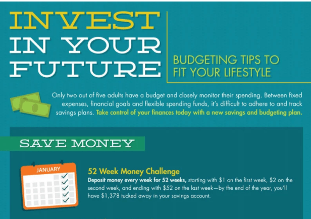 infographic example content