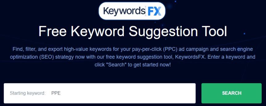 PPC for PPE companies: Keyword research example