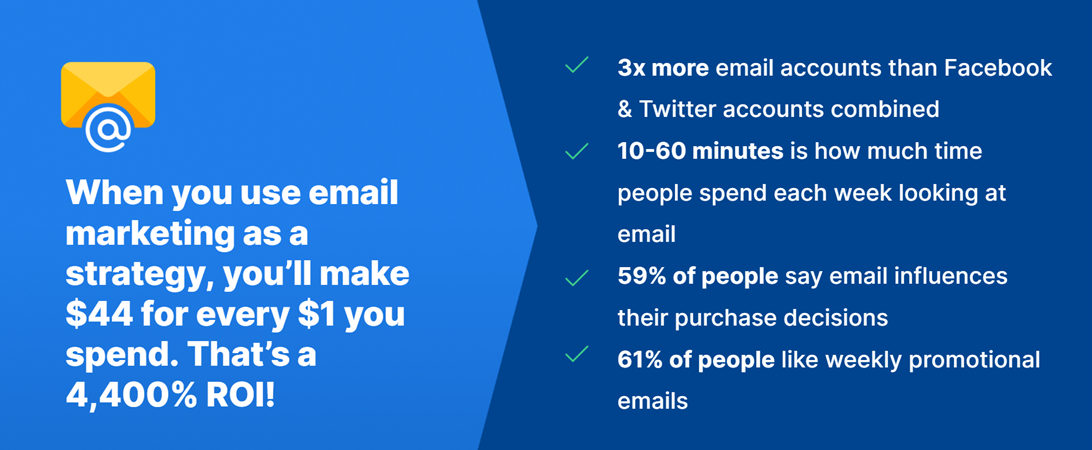 email stats