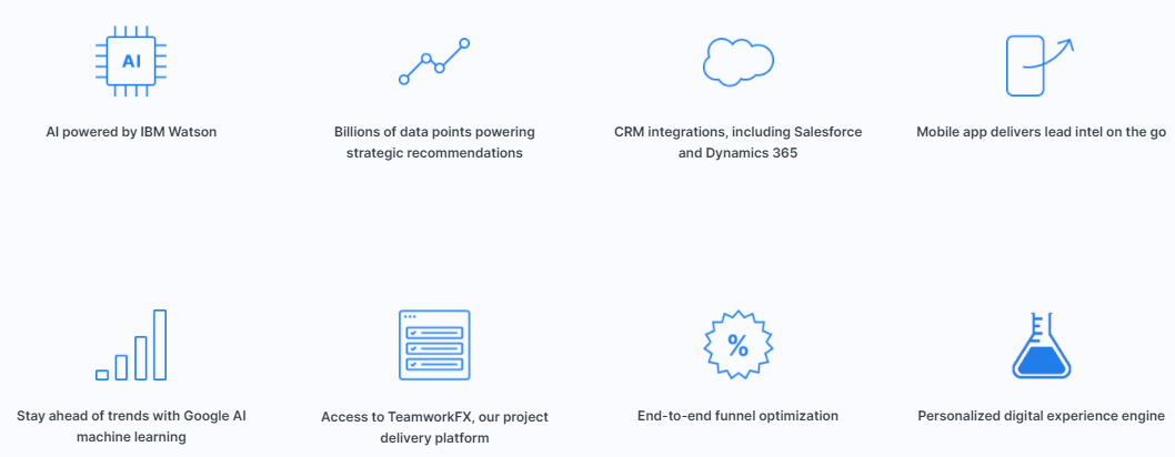 Features that come with RevenueCloudFX