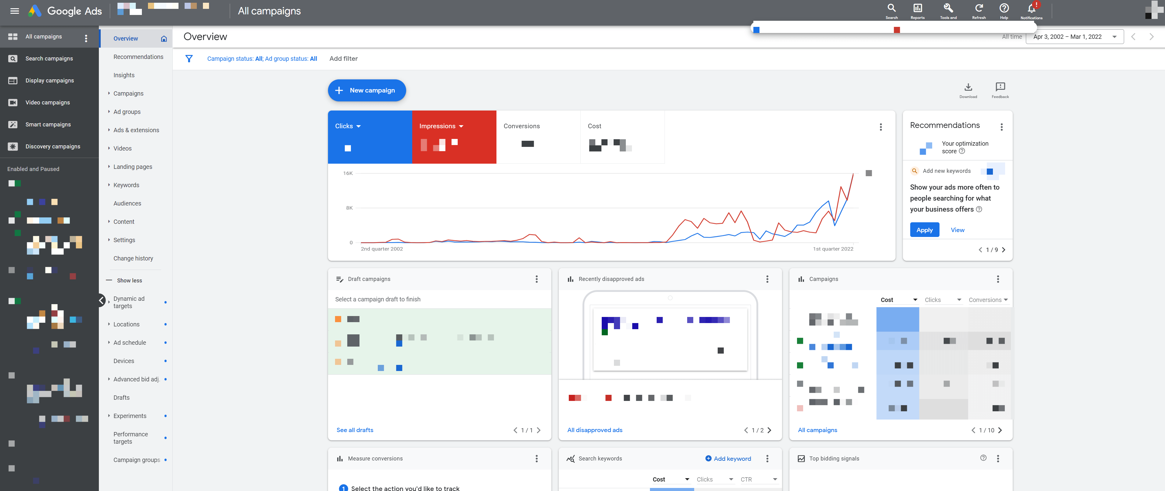 Google Ads interface