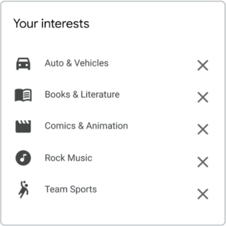 List of interest options from Google