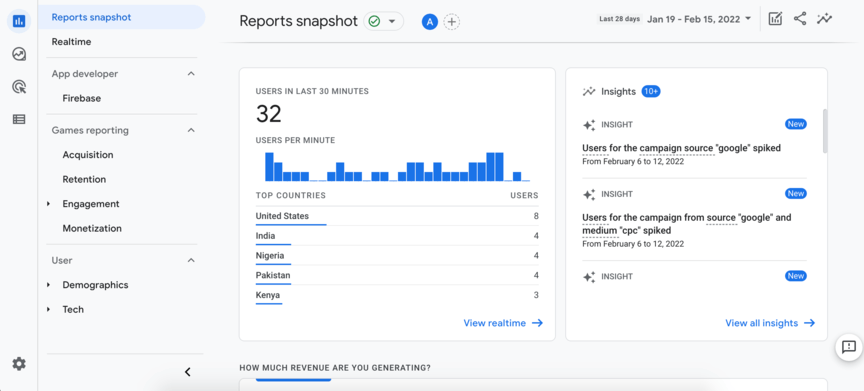 SEO KPI reporting with Google Analytics