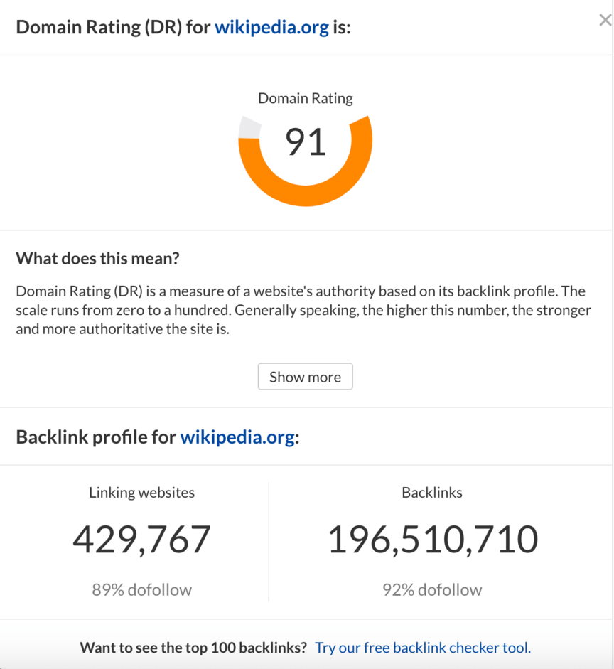 domain authority checker ahrefs