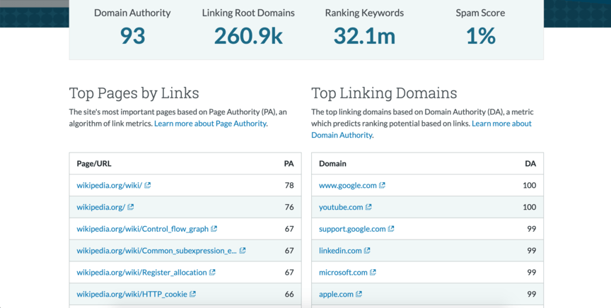 Domain Authority Checker