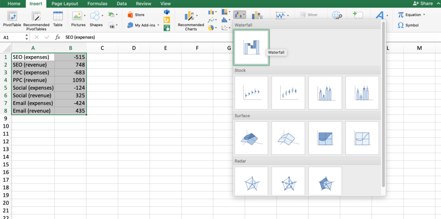 excel waterfall chart 2