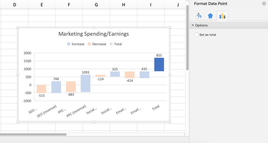 excel waterfall chart 4