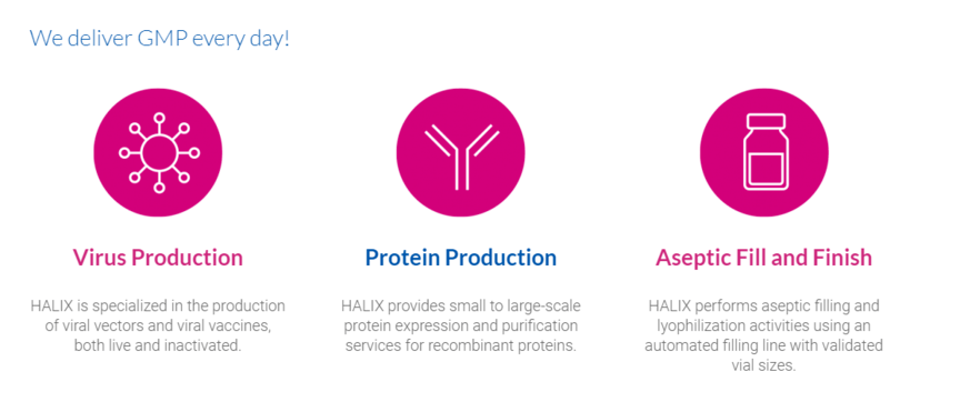 ad copy ppc ads for biotech companies