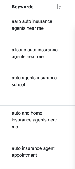 List of keywords related to auto insurance agents