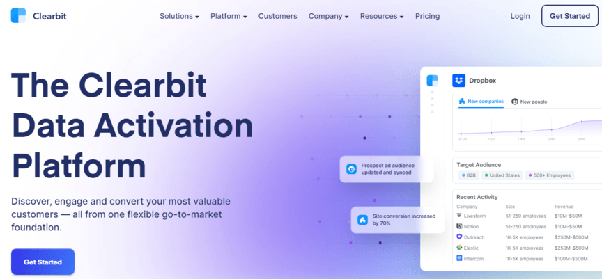 clearbit sales automation software