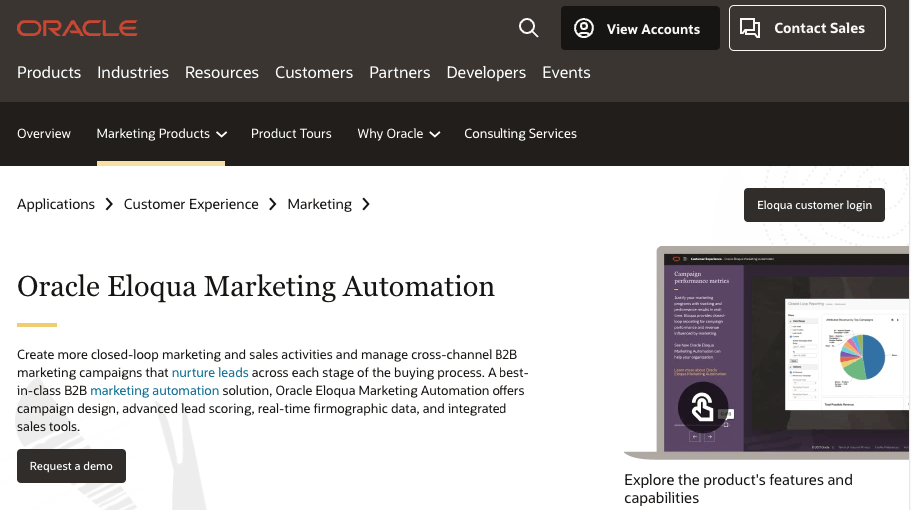 Eloqua marketing automation