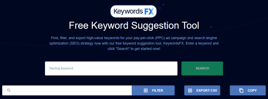 keywordsfx ppc for biotech companies