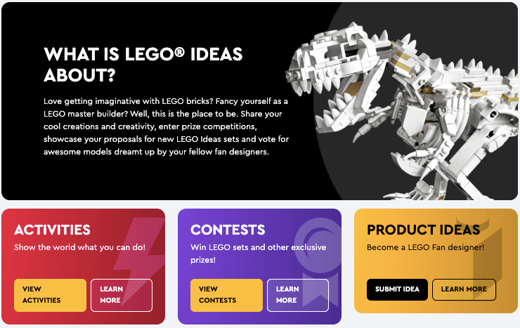 How LEGO Ideas works