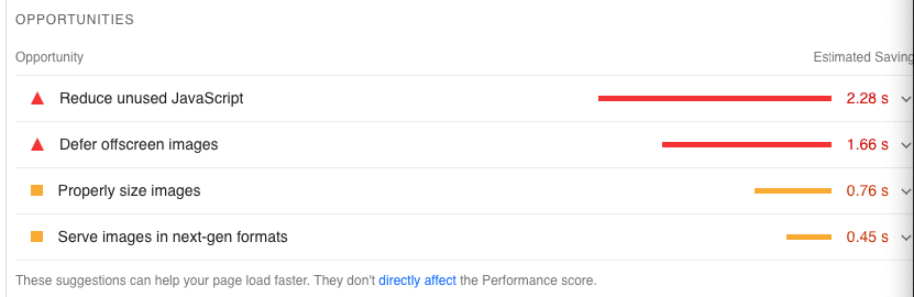 Page Speed Insights suggestions for improvement