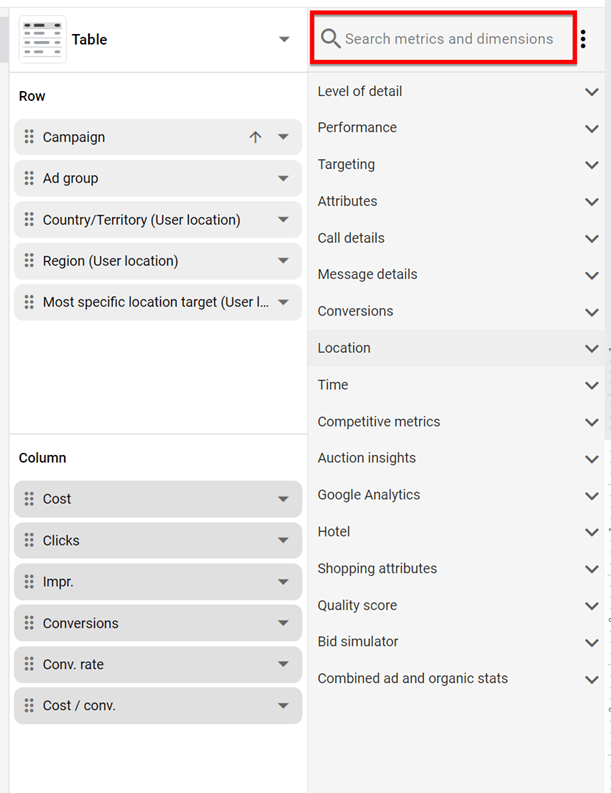 search metrics google ads