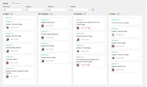 Backlog platform