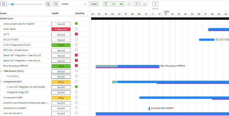 Genius Project platform
