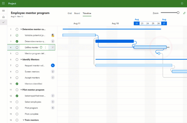 Microsoft Project platform