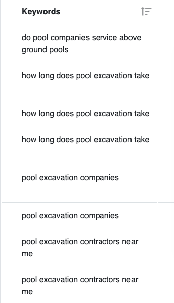 List of keywords for a pool excavation company