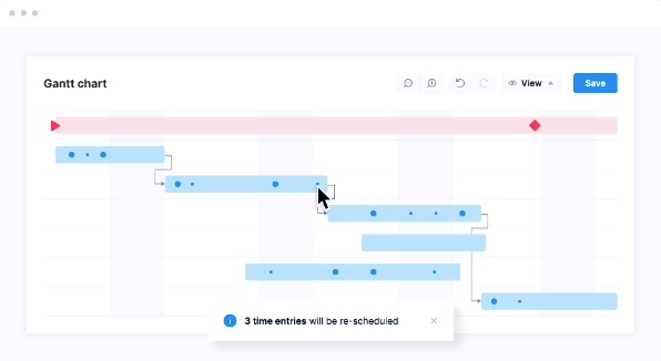 Scoro platform