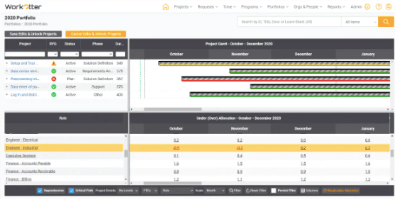 WorkOtter platform