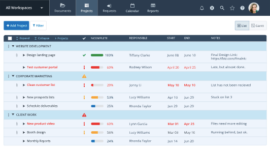 WorkZone platform