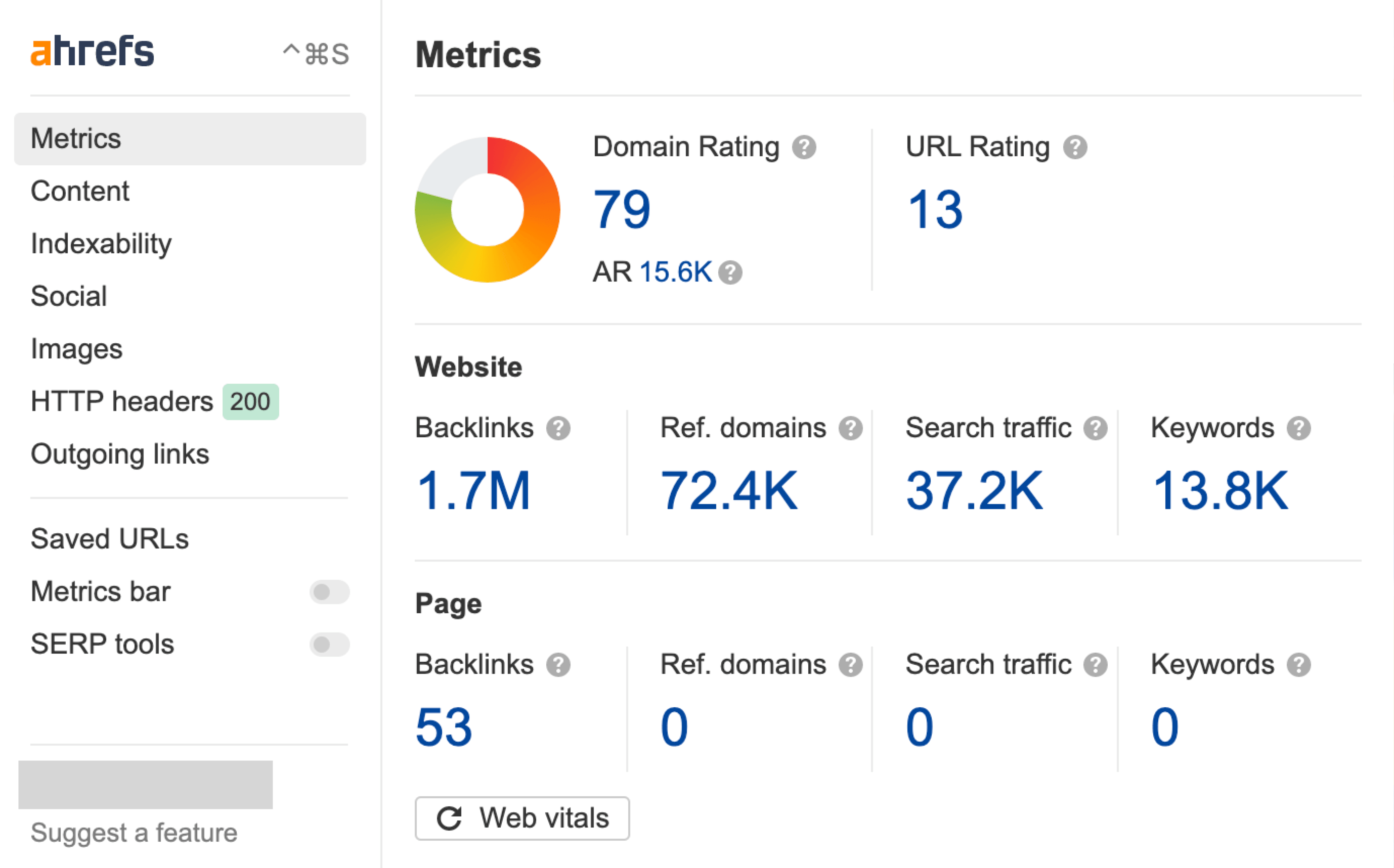 ahrefs chrome extension for seo