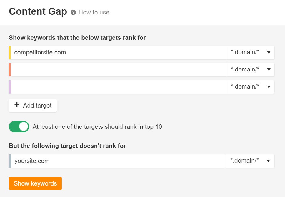 ahrefs content gap analysis