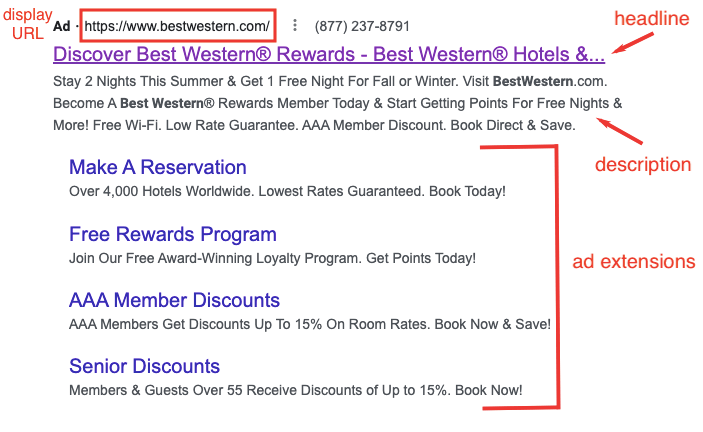 Elements of a PPC ad from Best Western